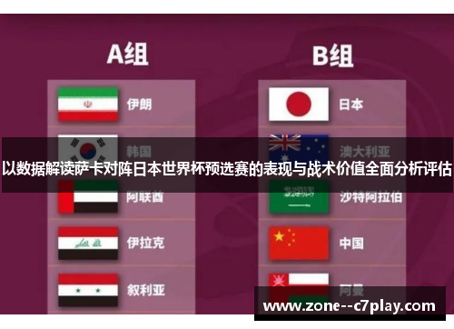 以数据解读萨卡对阵日本世界杯预选赛的表现与战术价值全面分析评估