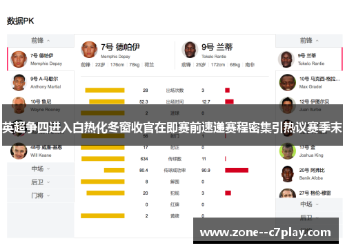英超争四进入白热化冬窗收官在即赛前速递赛程密集引热议赛季末 英超争四进入白热化冬窗收官在即赛前速递赛程密集引热议赛季末